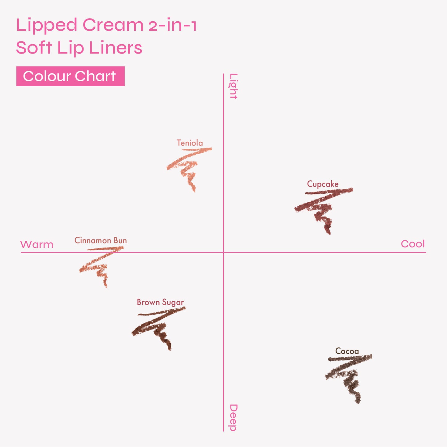 Lipped Cream 2-in-1 Soft Liners