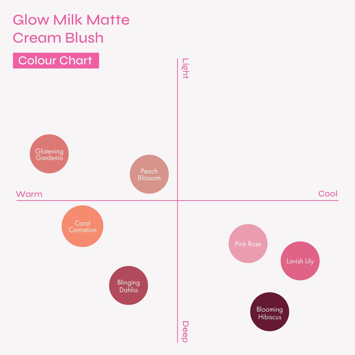 Glow Milk Matte Cream Blush