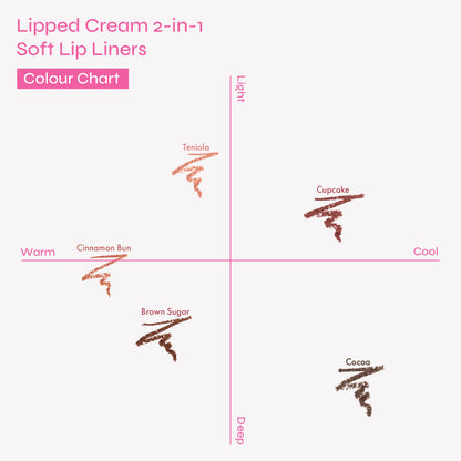 Lipped Cream 2-in-1 Soft Liners