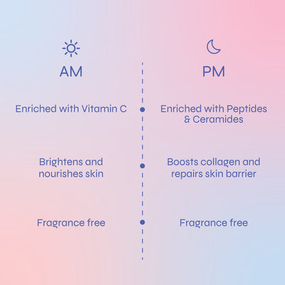 AM & PM Serum Bundle