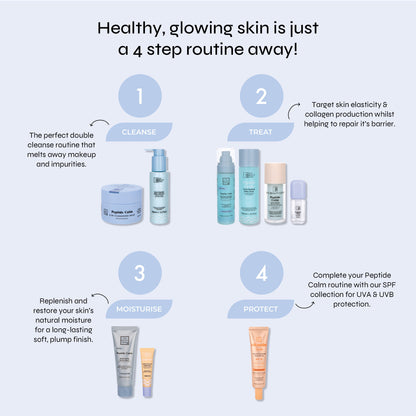 Healthy, glowing skin is just a 4 step routine away!