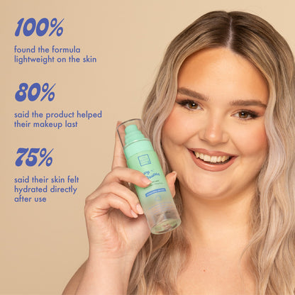 100% found the formula lightweight on the skin 80% said the product helped their makeup last 75% said their skin felt hydrated directly after use