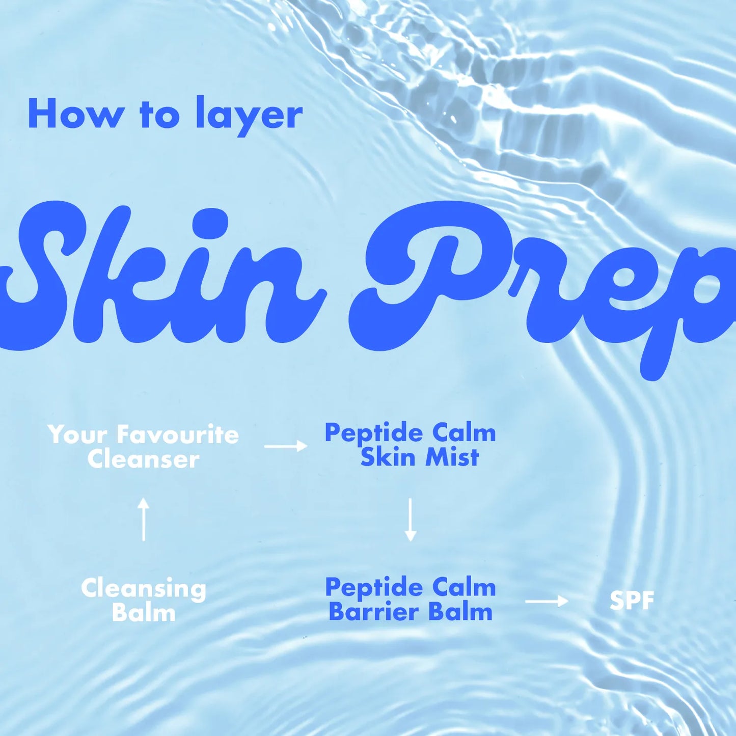 how to layer skin prep