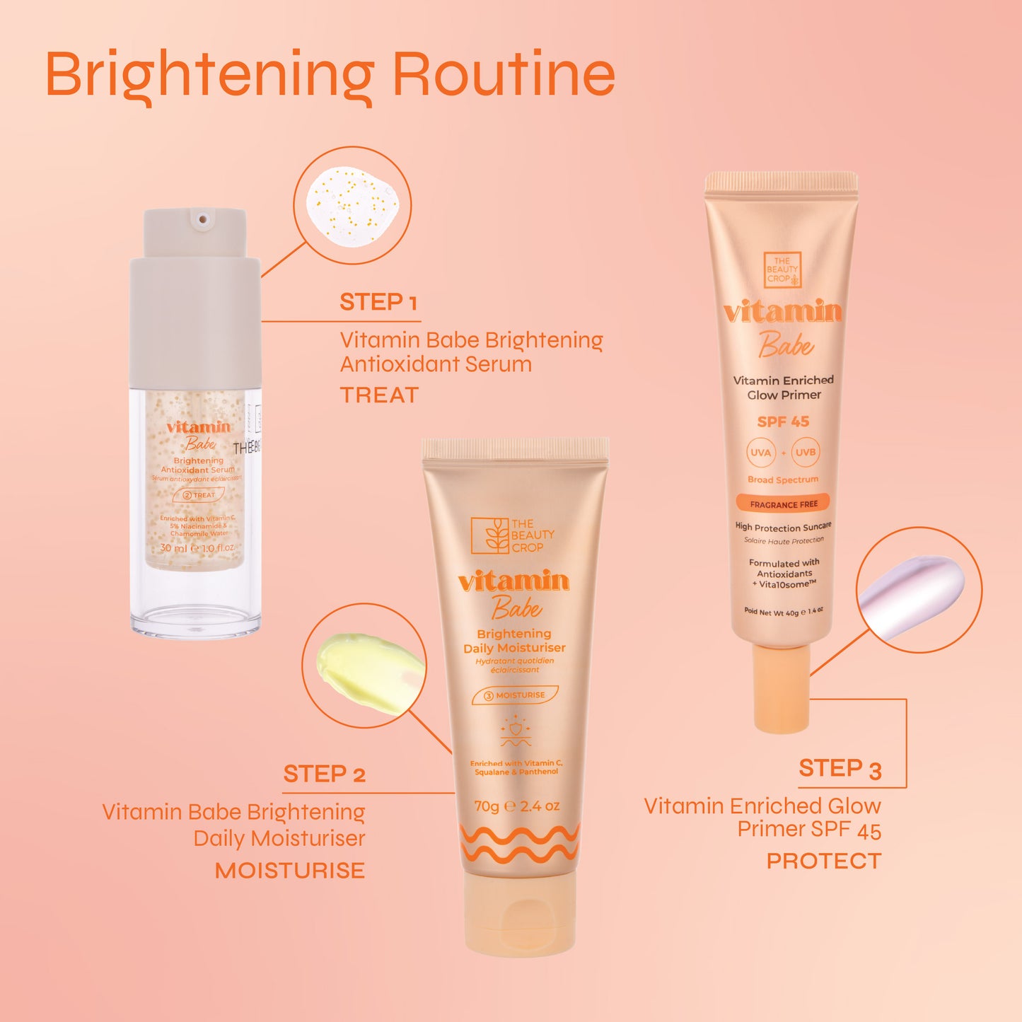 Vitamin C Starter Kit